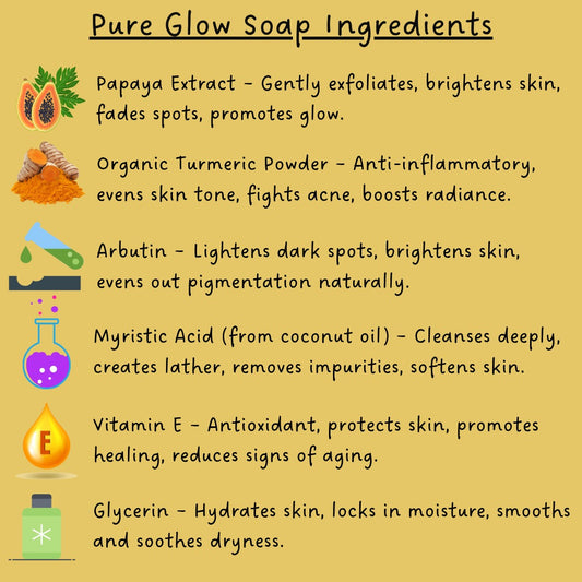 Pure Glow Facial Bar